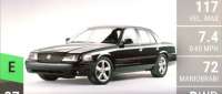 Mercury Marauder