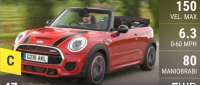 MINI John Cooper Works Cabrio