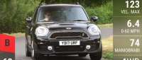 MINI Countryman Cooper S