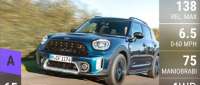 MINI Countryman Cooper S