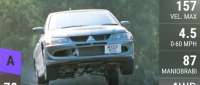 Mitsubishi Lancer Evolution VIII