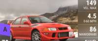 Mitsubishi Lancer Evolution VI