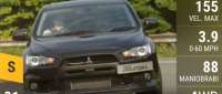 Mitsubishi Lancer Evolution X