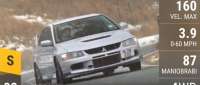 Mitsubishi Lancer Evolution IX