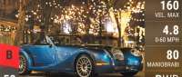 Morgan Aero 8