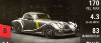 Morgan Aero GT