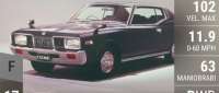 Nissan Cedric Coupe