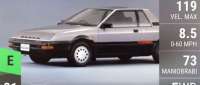 Nissan Pulsar EXA