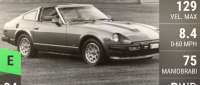 Datsun 280ZX