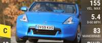 Nissan 370Z Roadster