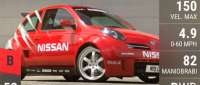 Nissan Micra 350SR
