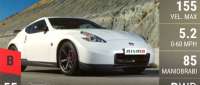 Nissan 370Z Nismo