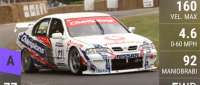 Nissan Primera BTCC