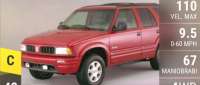 Oldsmobile Bravada