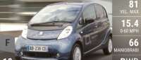 Peugeot iOn