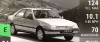 Peugeot 405