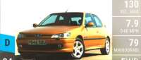 Peugeot 306