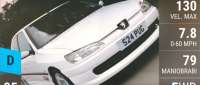 Peugeot 306