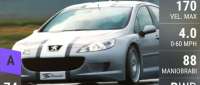 Peugeot 407 Silhouette