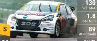 Peugeot 208 WRX