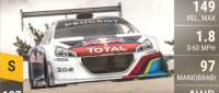 Peugeot 208 T16 Pikes Peak