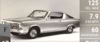Plymouth Barracuda