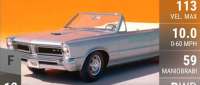 Pontiac Tempest Le Mans GTO