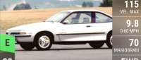 Pontiac Sunbird