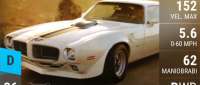 Pontiac Firebird Trans Am