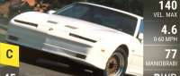 Pontiac Firebird Trans Am