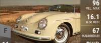 Porsche 356 A Speedster