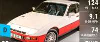 Porsche 924 Turbo