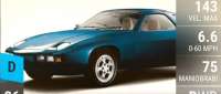 Porsche 928