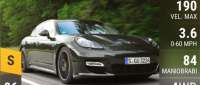 Porsche Panamera Turbo