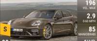 Porsche Panamera Turbo Sport Turismo