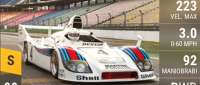Porsche 936/77