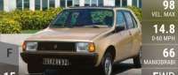 Renault 14