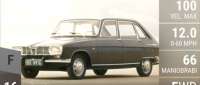 Renault 16