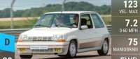 Renault 5 GT Turbo
