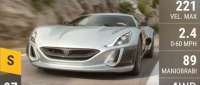 Rimac Concept One