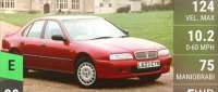 Rover 623