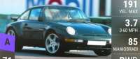 RUF BTR2
