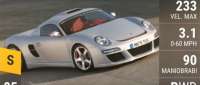 RUF CTR3