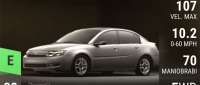 Saturn ION