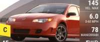 Saturn ION
