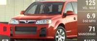 Saturn VUE