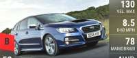 Subaru Levorg
