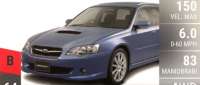 Subaru Legacy Touring Wagon