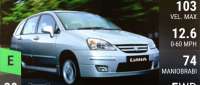 Suzuki Liana