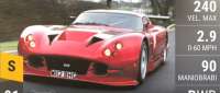 TVR Cerbera Speed 12